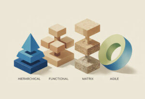 quelle-organisation-pour-quels-talents